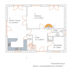 Einfamilienhaus Erdgeschoss